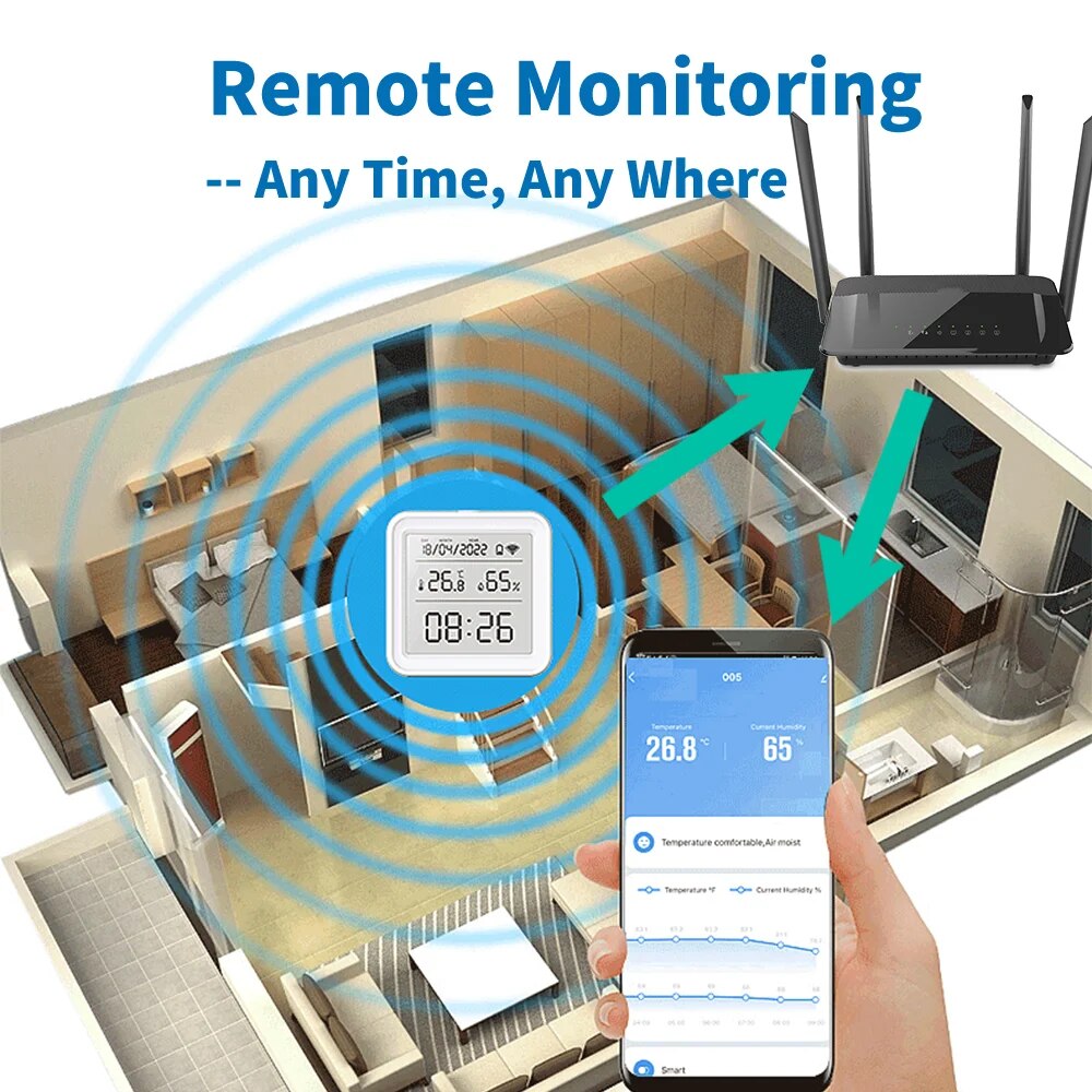 Tuya New WiFi Temperature Humi - Digital Hygrometer Probe บทวิจารณ์และราคา