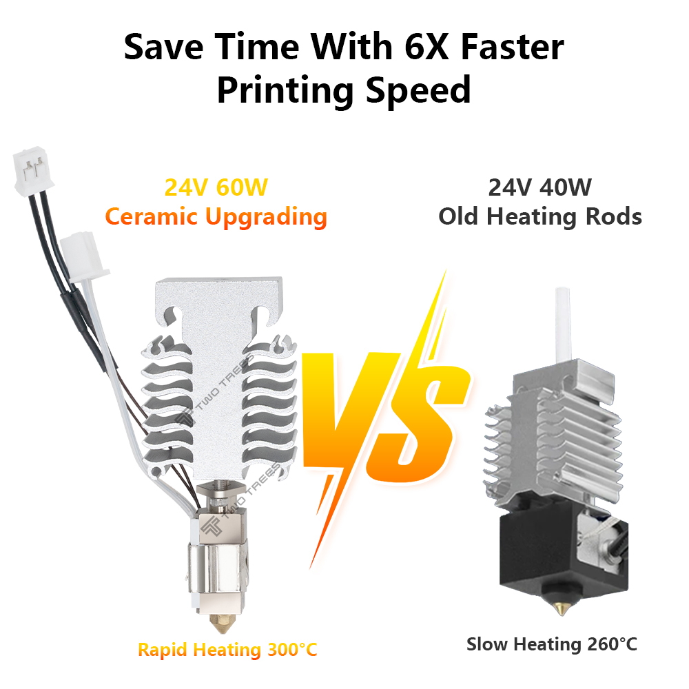 Hotend Kit For Creality Ender  - Ceramic Heat Emitter บทวิจารณ์และราคา