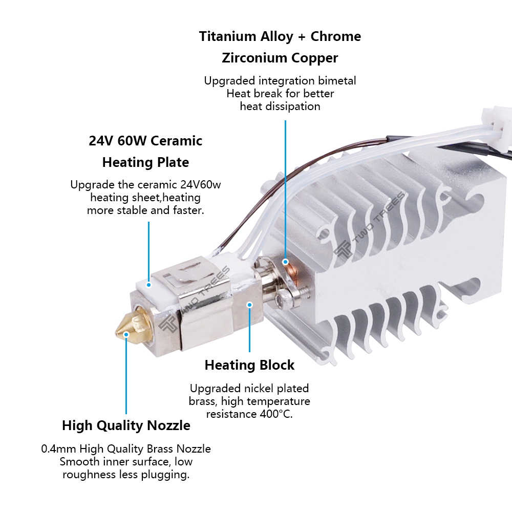 Hotend Kit For Creality Ender  - Ceramic Heat Emitter บทวิจารณ์และราคา