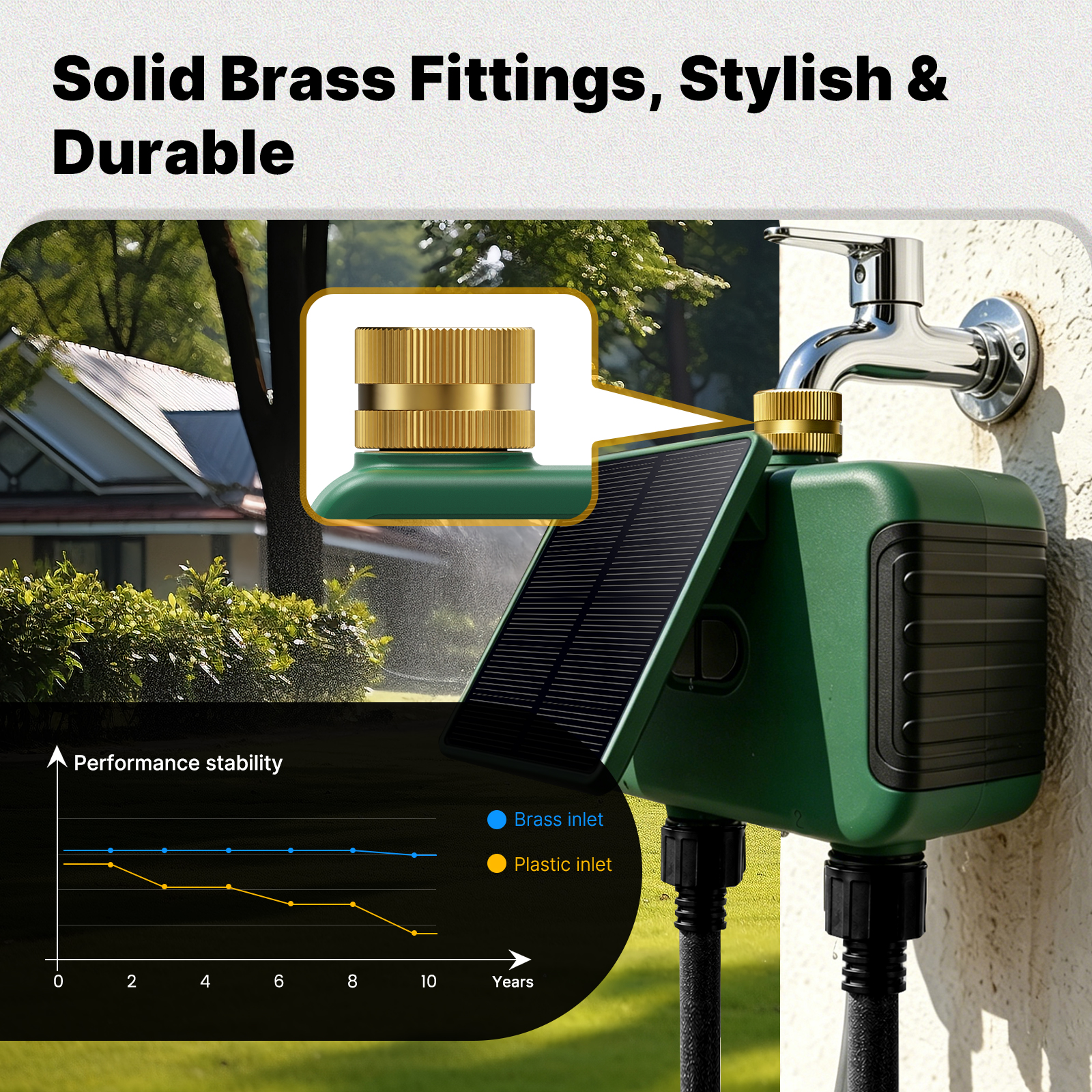 MOES Tuya WiFi Smart Solar Dua - Timer Dual Outlet บทวิจารณ์และราคา